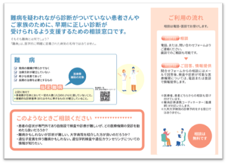 リーフレット裏